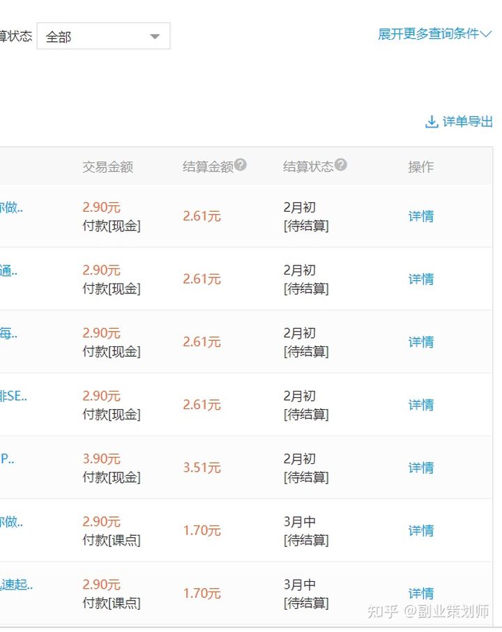 最适合的副业有哪些项目,年轻人适合做的副业项目