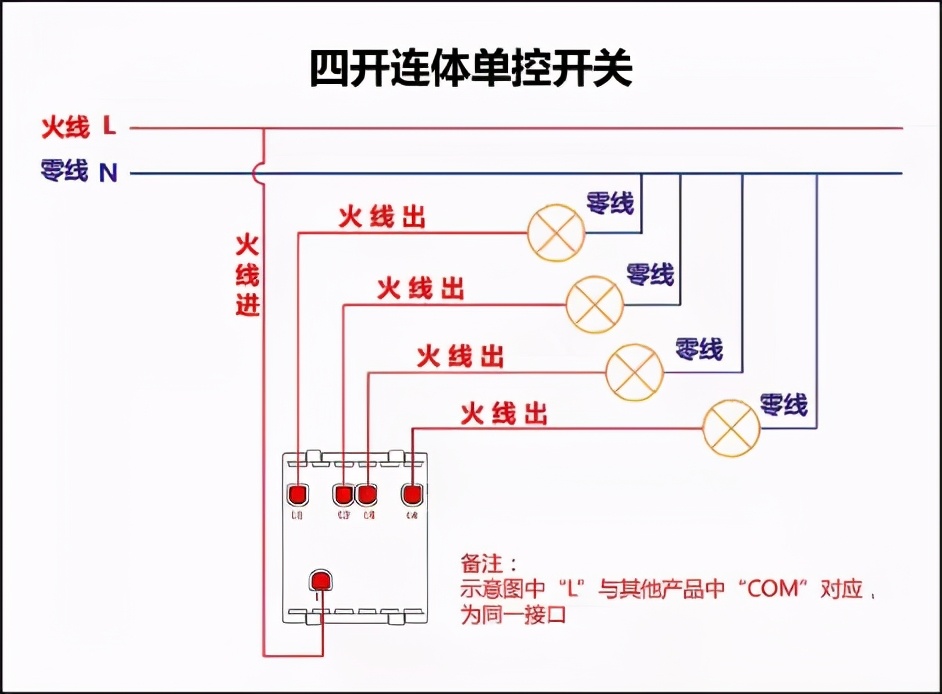 老电工教你开关盒正确接线,老电工教你开关插座如何安装