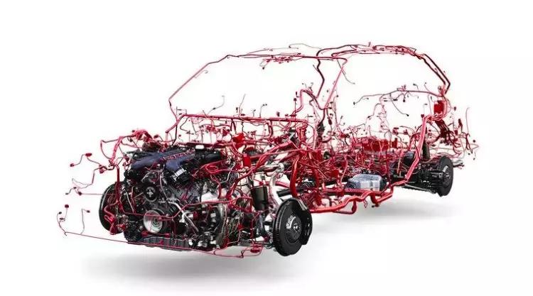 一个模型看破局,马斯克的十大产业解析