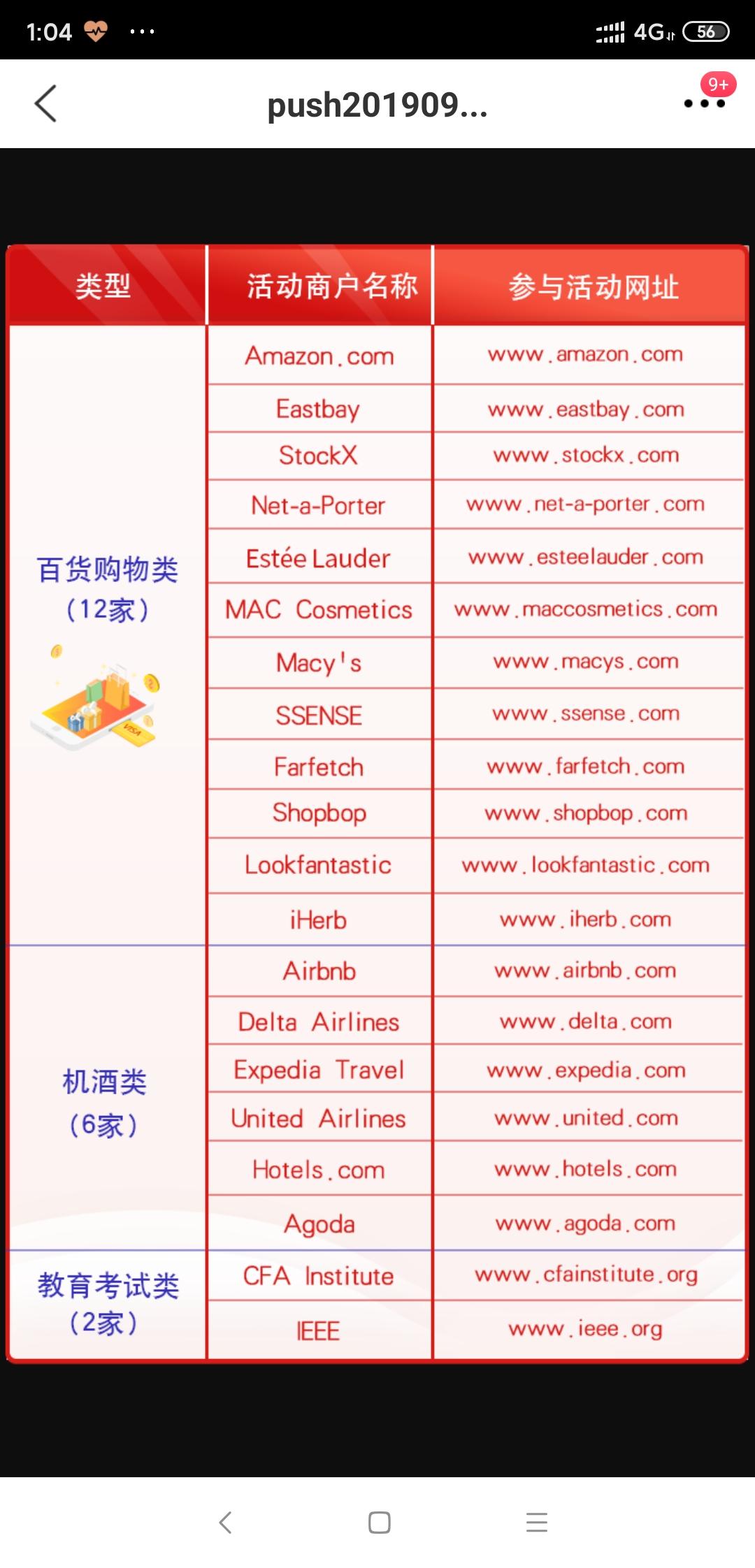 刚刚复工手头紧怎么办？现在入坑信用卡时机刚刚好