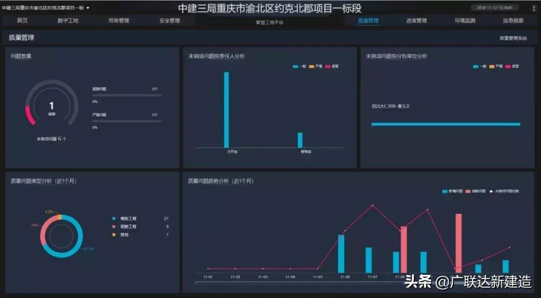 中建三局智慧工地网上怎么操作,中建三局智慧工地