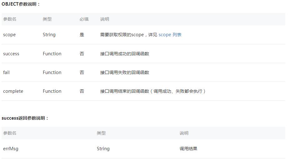小程序视频保存相册失败怎么办,如何不让小程序保存图片
