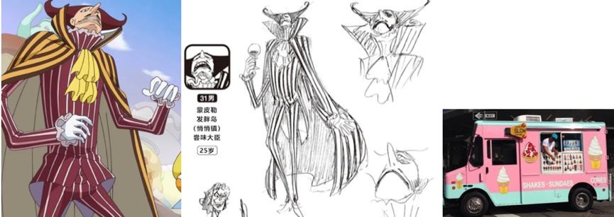 「超强整理」fandom词条边角料汇总—人物篇C（夏洛特特辑）