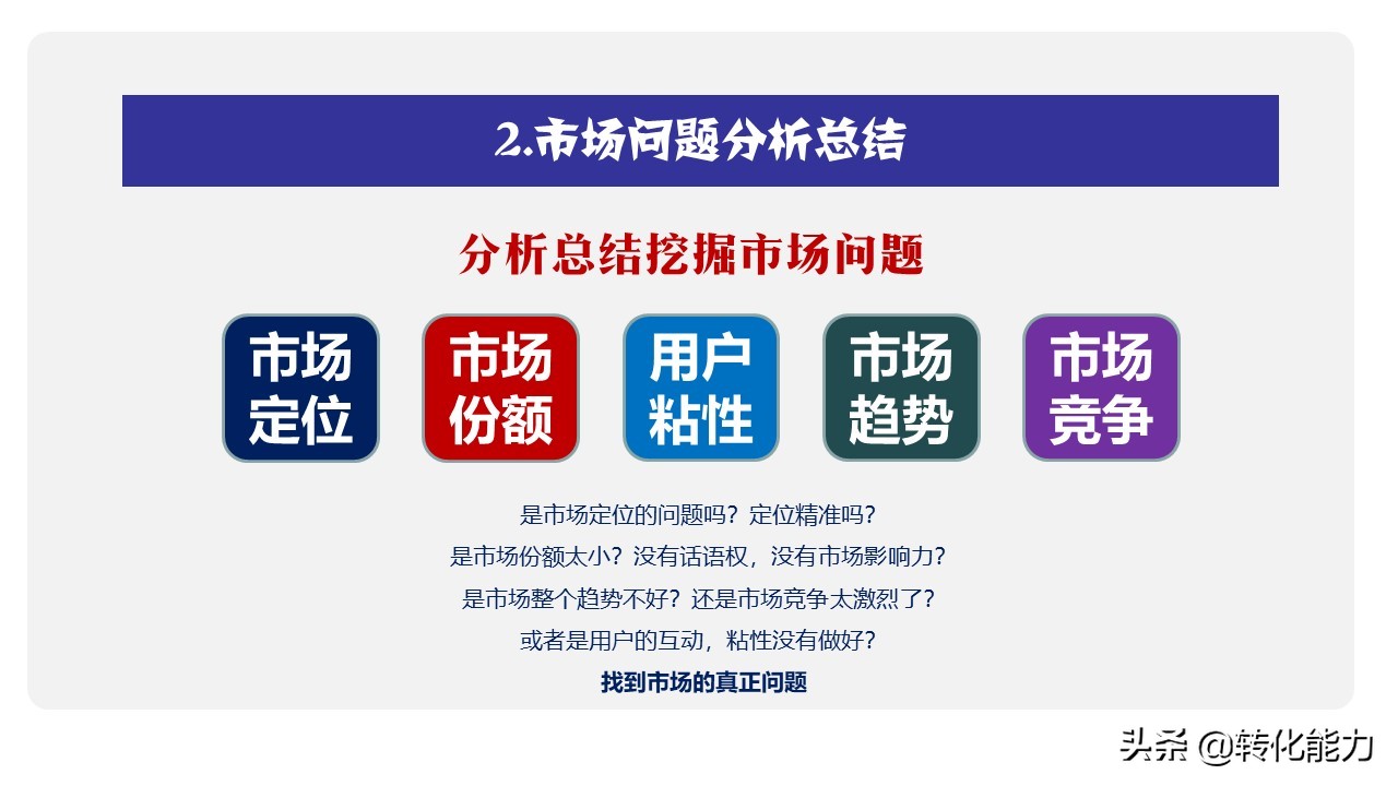如何开拓市场的策略,市场定位策略的步骤