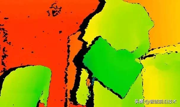 人工智能视觉算法最好的上市公司,ai计算机视觉公司排名