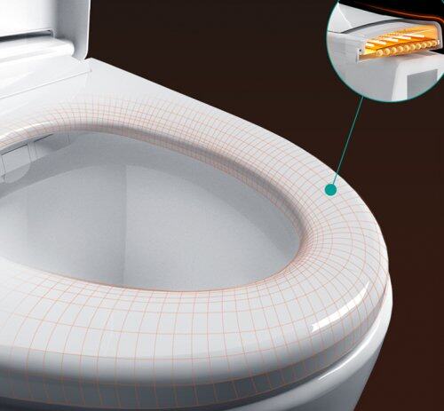 四季沐歌智能马桶用电么,四季沐歌智能马桶更换喷头