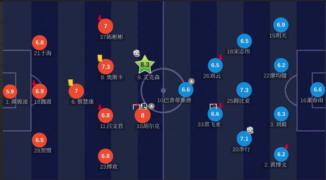 上海上港2:1武汉卓尔,上海上港对阵武汉卓尔视频
