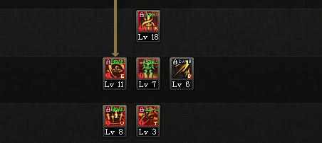 dnf肥宗和剑宗,肥宅dnf