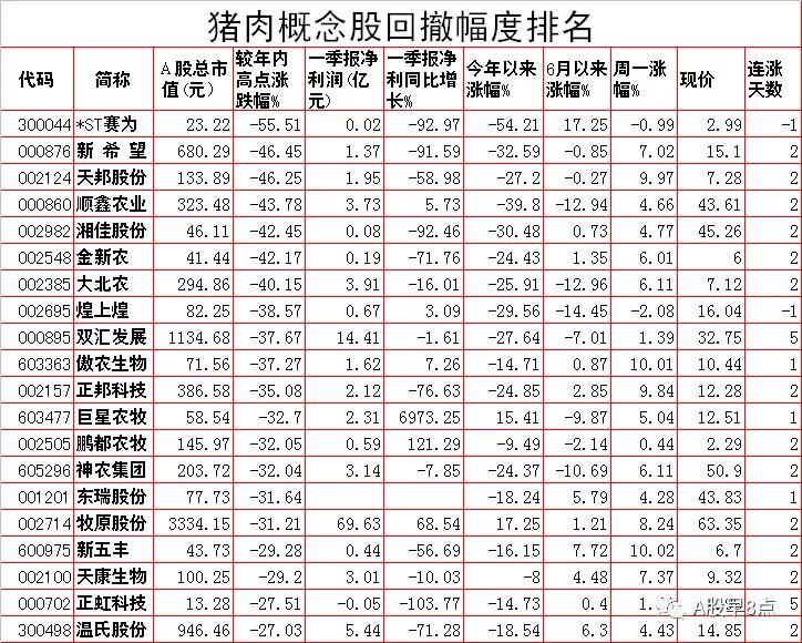 周二预测早盘内参,周二股市重要投资参考