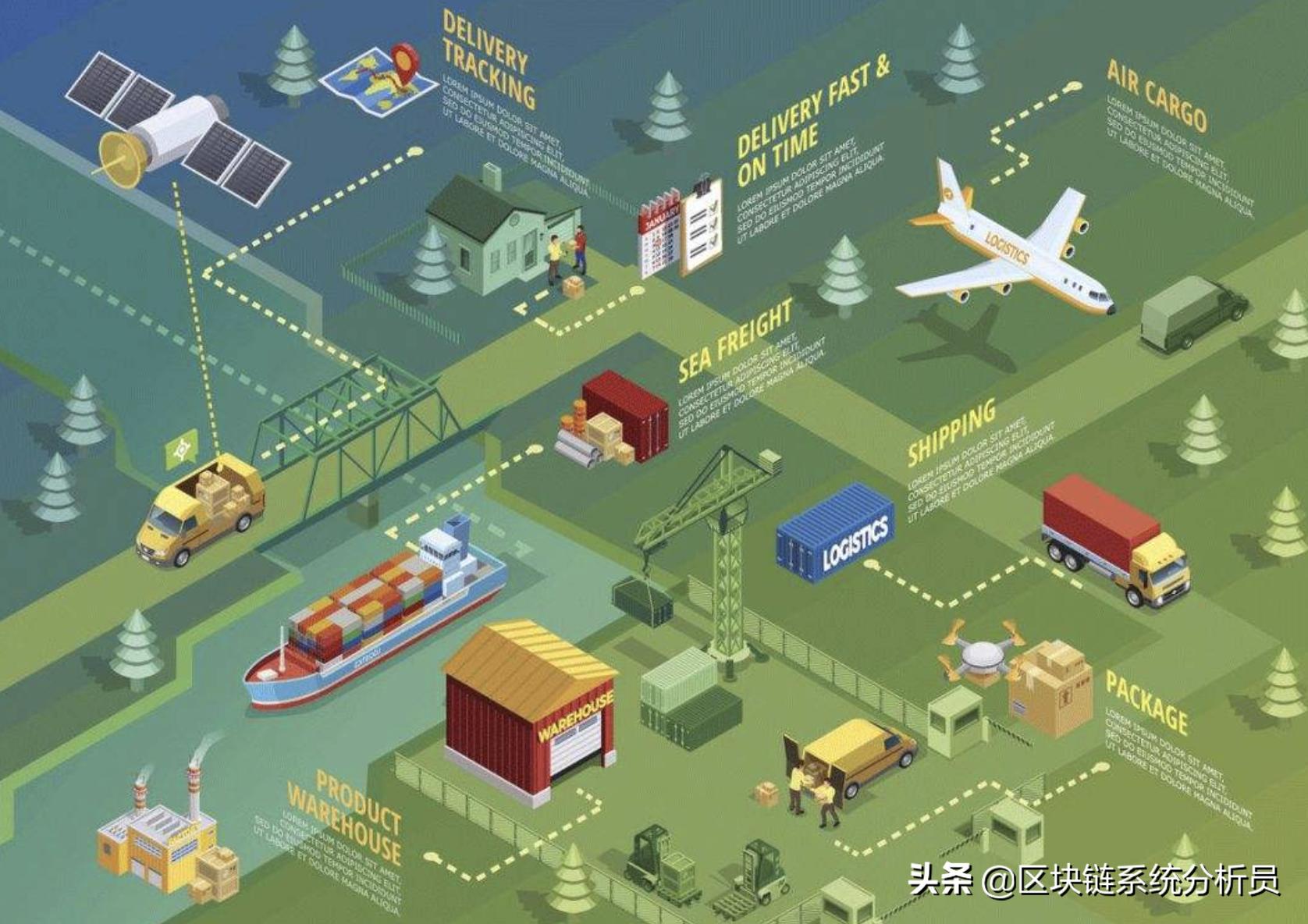 区块链游戏前景,区块链游戏前景如何