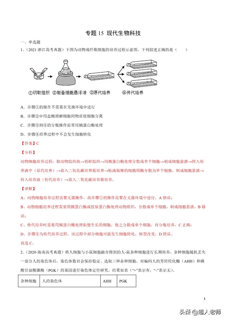 2024生物高考10大热点主题,生物江苏新高考复习资料2025