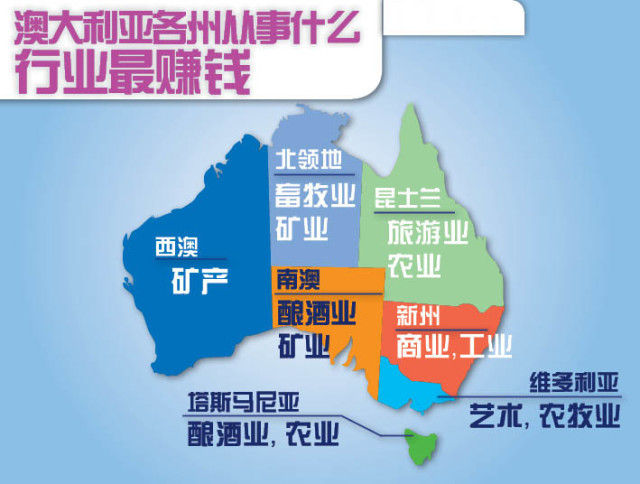 澳大利亚是个怎样的国家英语,澳大利亚到底是哪个洲的国家