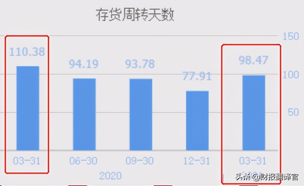 bipv分布式光伏龙头,bipv光伏建筑一体化龙头股