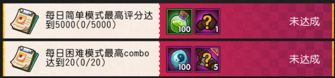 火影忍者手游2月21日活动攻略,火影忍者手游本周12.9活动攻略