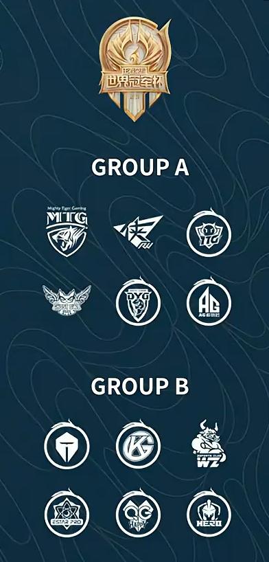 王者世冠抽签结果久哲,2021世冠抽签久哲