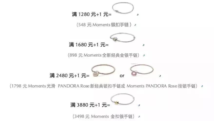 请姐妹们收下这份三八节大礼包,请收下这份38节的礼物