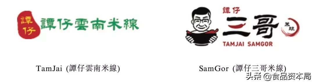 谭仔米线什么时候成为上市公司,谭仔米线融资