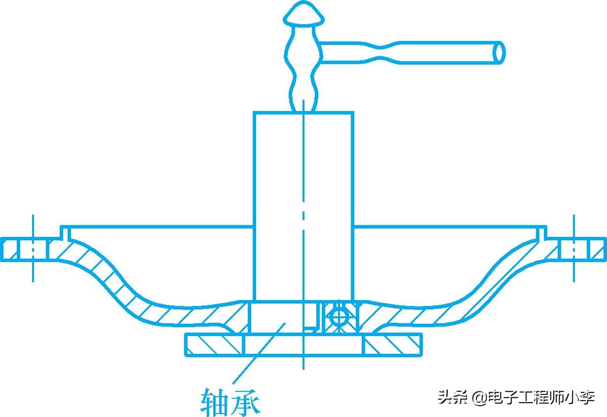 电动机皮带轮拆卸方法,电动机的拆卸和装配方法图片