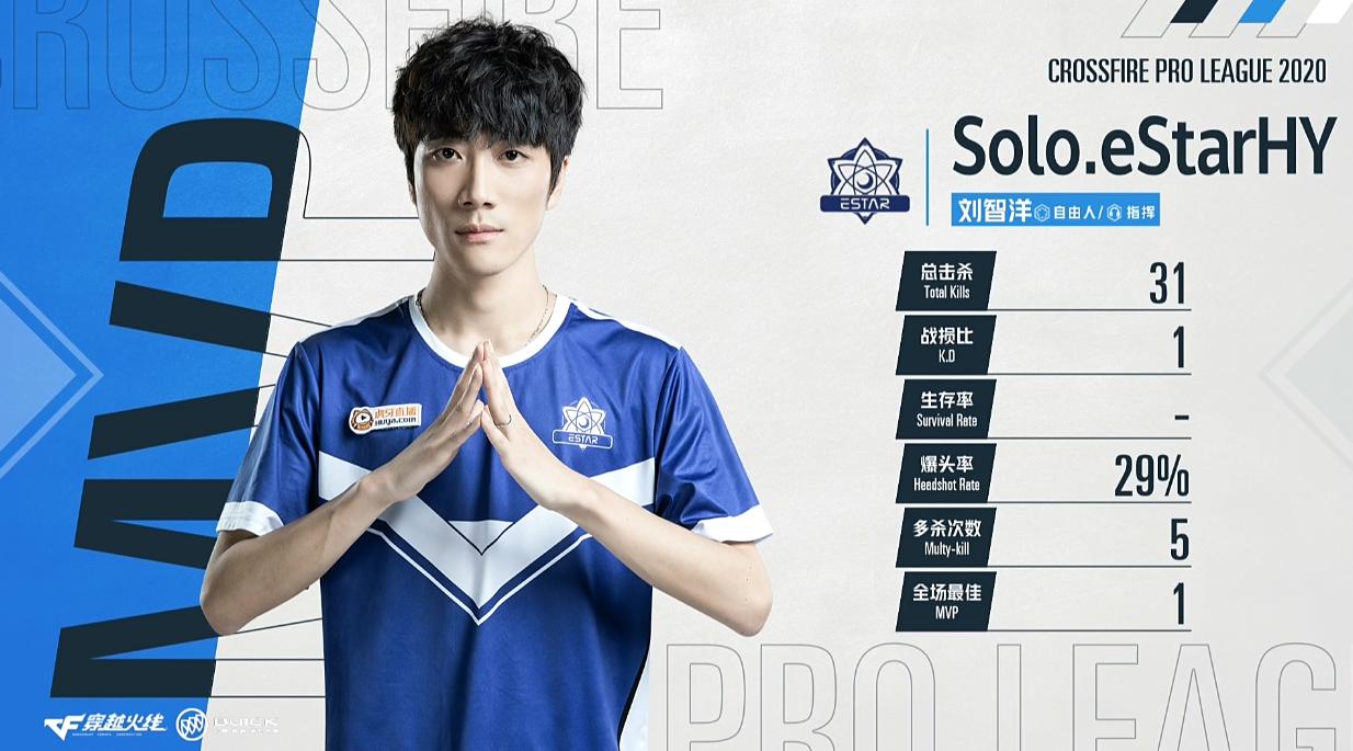 cfsv对战ag总决赛数据图,cfsvvsag比赛回放