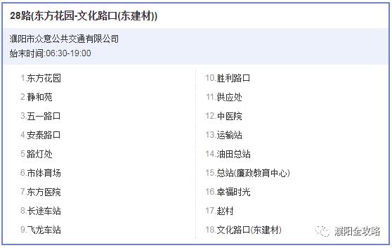 濮阳最新最全公交线路出炉,濮阳最新公交调整消息
