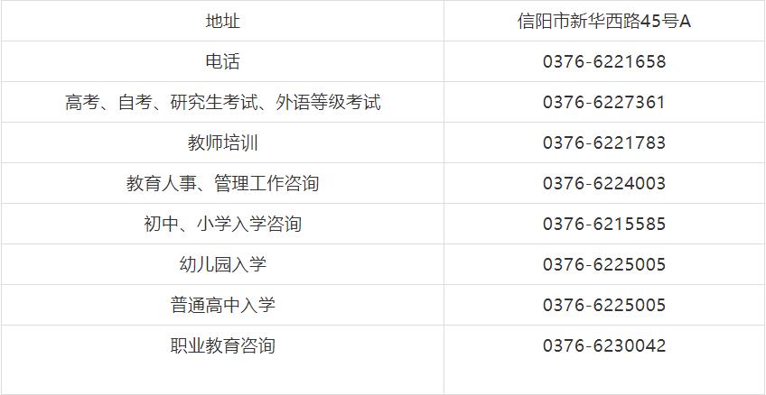 最新！2019年新版信阳通讯录来了，一定有你用得上的。建议收藏