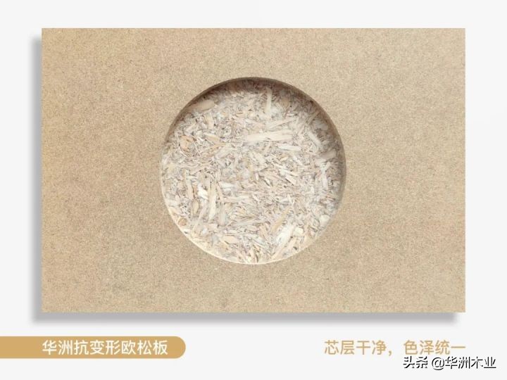 华洲欧松板,进口欧松板十大牌子和价格