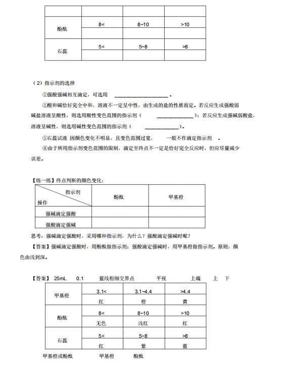 高中化学酸碱滴定实验,高中化学酸碱滴定知识总结