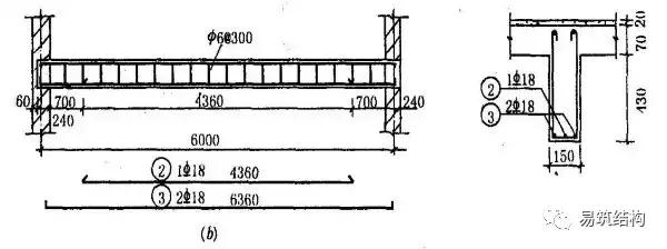 钢筋混凝土事故分析与处理,钢筋混凝土工程事故案例分析论文