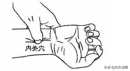 奇经八脉重点穴位,灵龟八脉交会穴的准确位置图