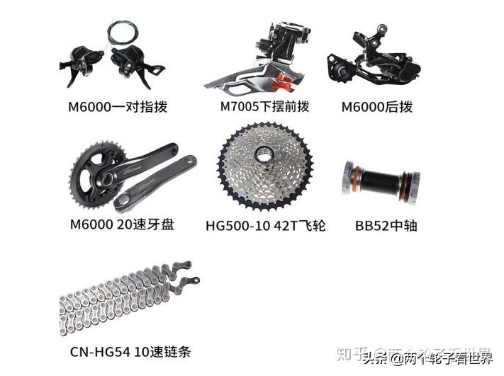 永久山地车变速器和禧玛诺变速器,入门山地车变速器的正确使用方法