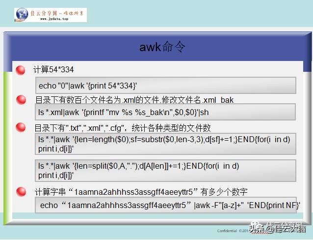 unixshell命令分类,unixshell脚本使用方法
