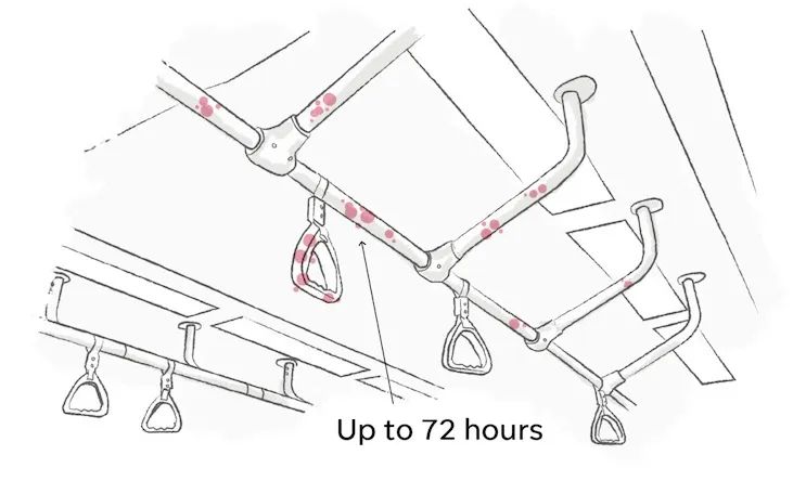新冠病毒超光速传播,新冠病毒的传播力下降了吗