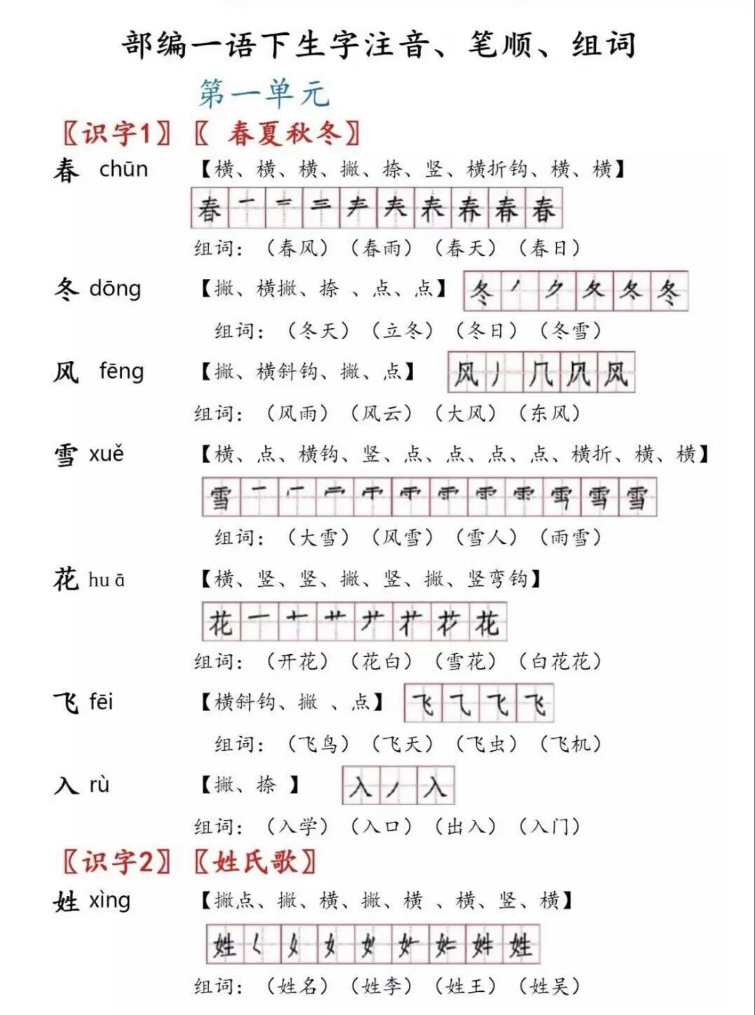 一年级下册语文第四课猜字谜组词,部编版一年级语文下册形近字组词