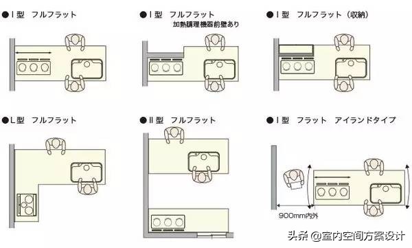 设计师如何快速手绘平面图,手绘平面设计方案手稿