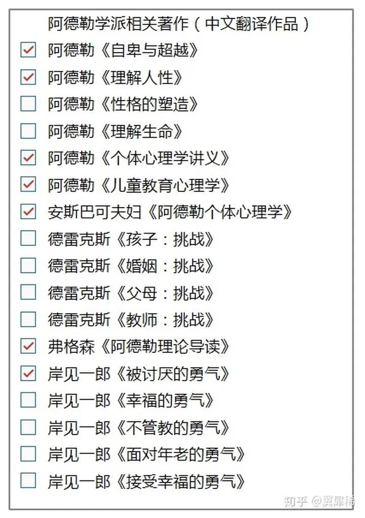 全网最详细的阿德勒解析（一）