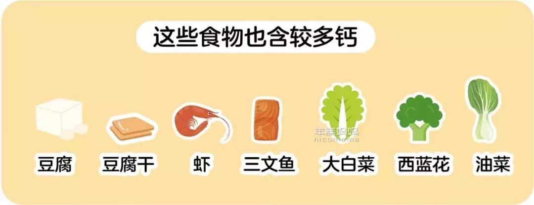孩子春季长高补钙,春季儿童补钙长高食谱