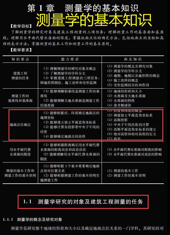 建筑工程测量技术基础教程,建筑工程测量课程教学方法