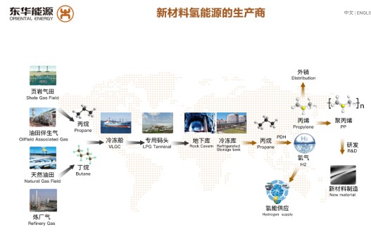 烟台口罩熔喷布生产厂家,广东口罩熔喷布生产厂家