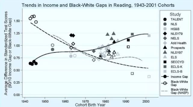 歧视黑人,诋毁女性,抨击中国人,这位诺奖得主到底想干什么?