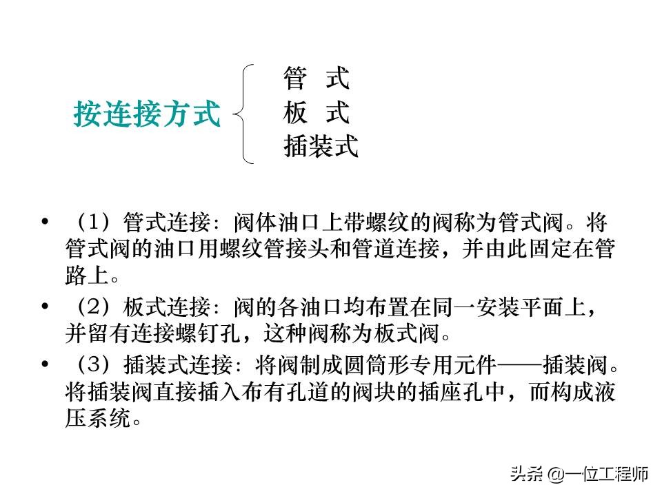 液压控制阀的作用原理，64页内容介绍方向控制阀，值得学习
