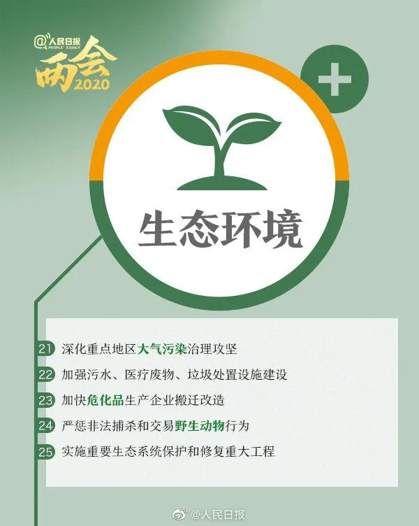 有哪些吃香的大学专业,目前很有前景的大学专业