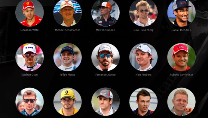 公认最好的f1头盔,f1头盔黑科技