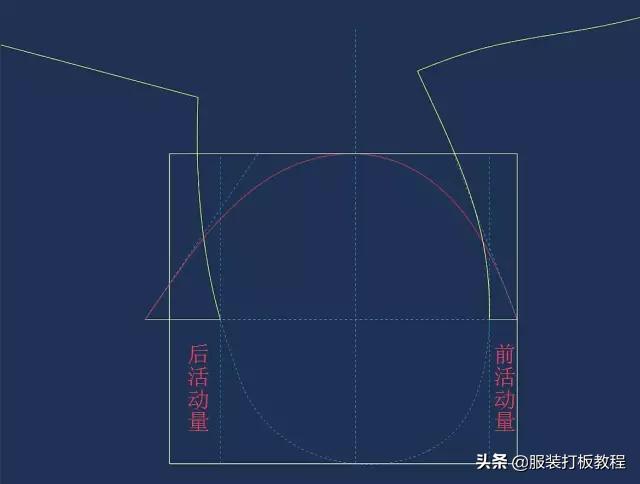 定制西服高级私人制作过程,高档西服制版技巧