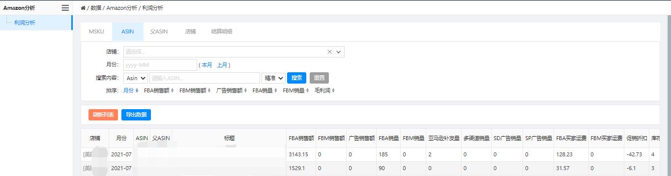 亚马逊自发货利润核算,亚马逊运营如何以利润计算提成