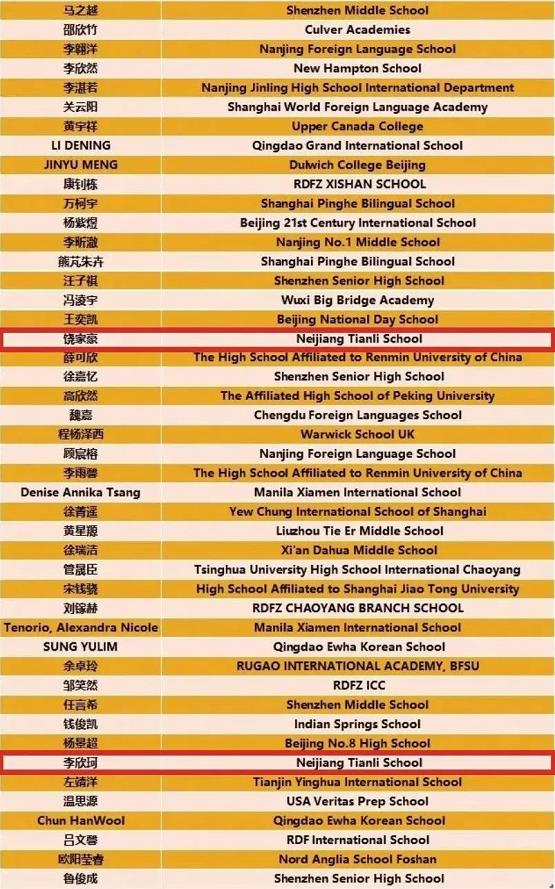 天立一等奖,天立获奖