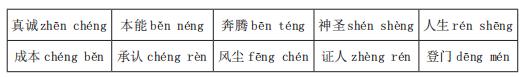 普通话证书考试哪里报名,普通话考试等级证书查询