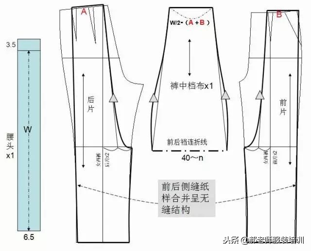 140-150儿童裤子裁剪图,各种女裤裁剪过程