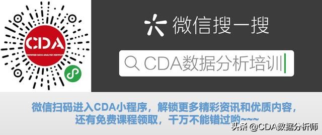 26个示例教你A-Z个非常有用的python小技巧