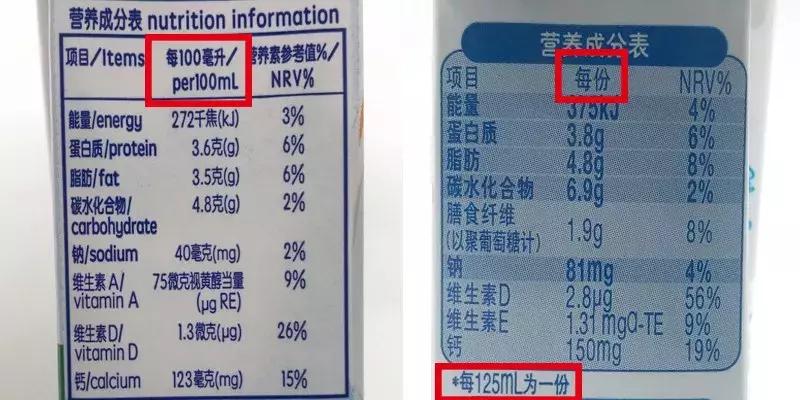 儿童牛奶跟普通牛奶的区别,儿童牛奶好还是儿童奶粉好