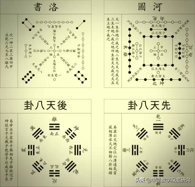 中国古代数学未解之谜,中国古代神秘数学